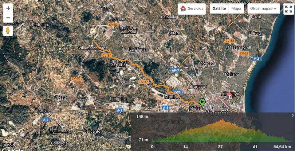 RUTA BICI