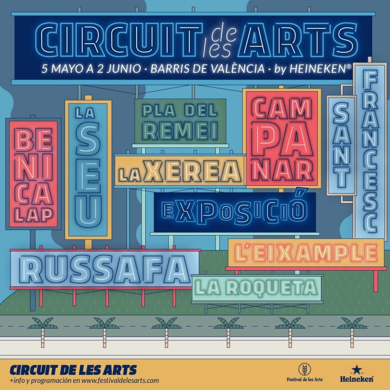 Circuit de les Arts