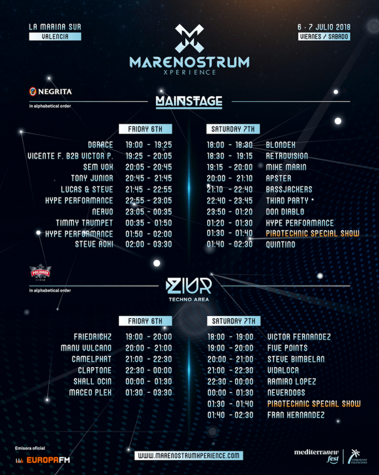 Cartelera conciertos Marenostrum Music Experience 2018, Marina Sur, Valencia