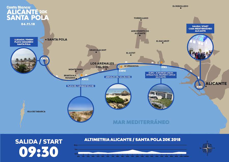 recorrido santa paola alicante