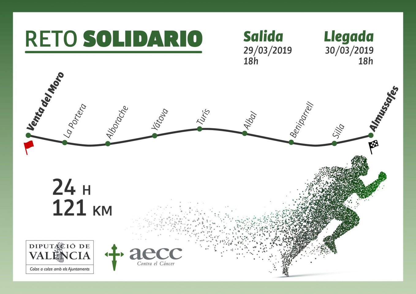 Reto Solidario AECC contra el Cáncer