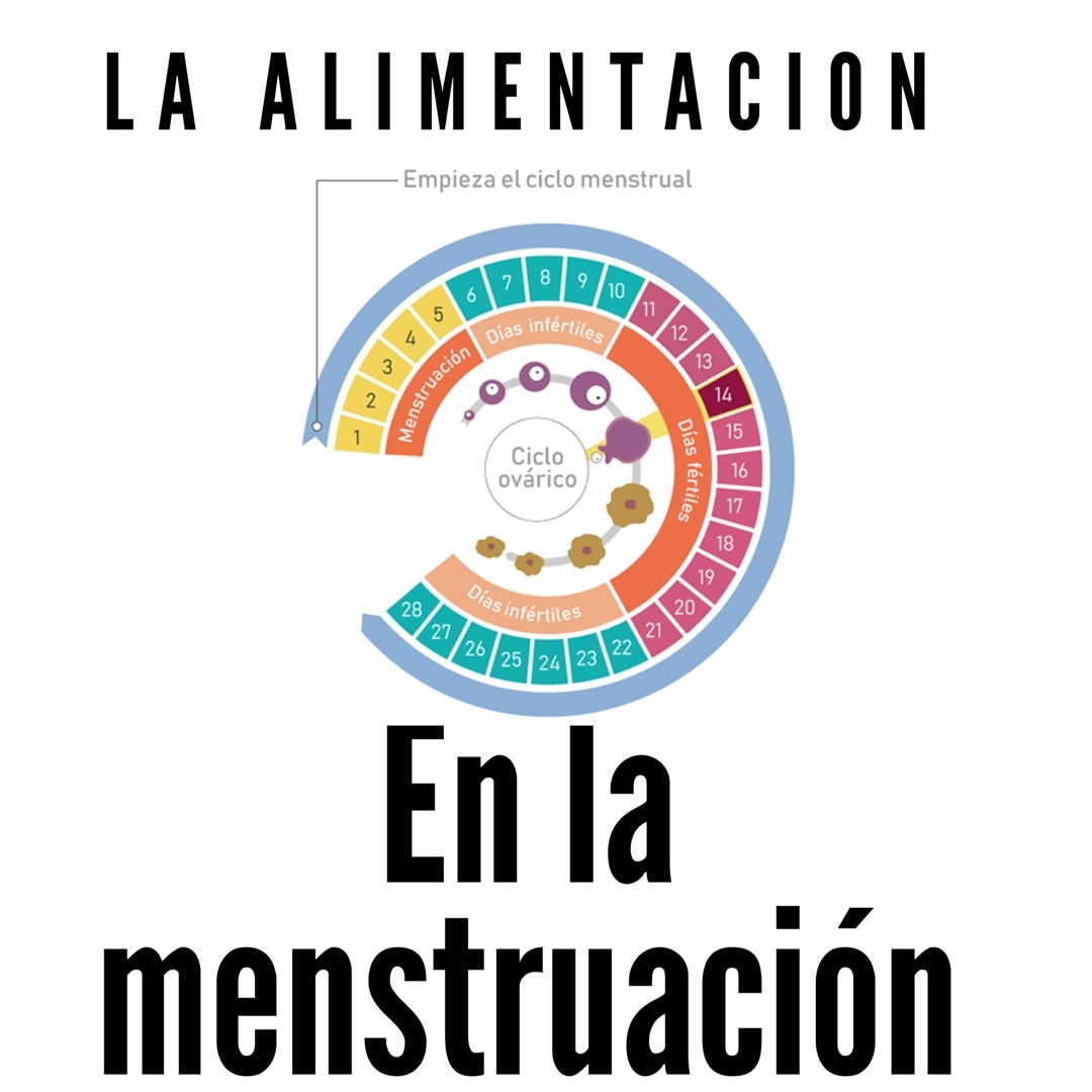 alimentación en la menstruación