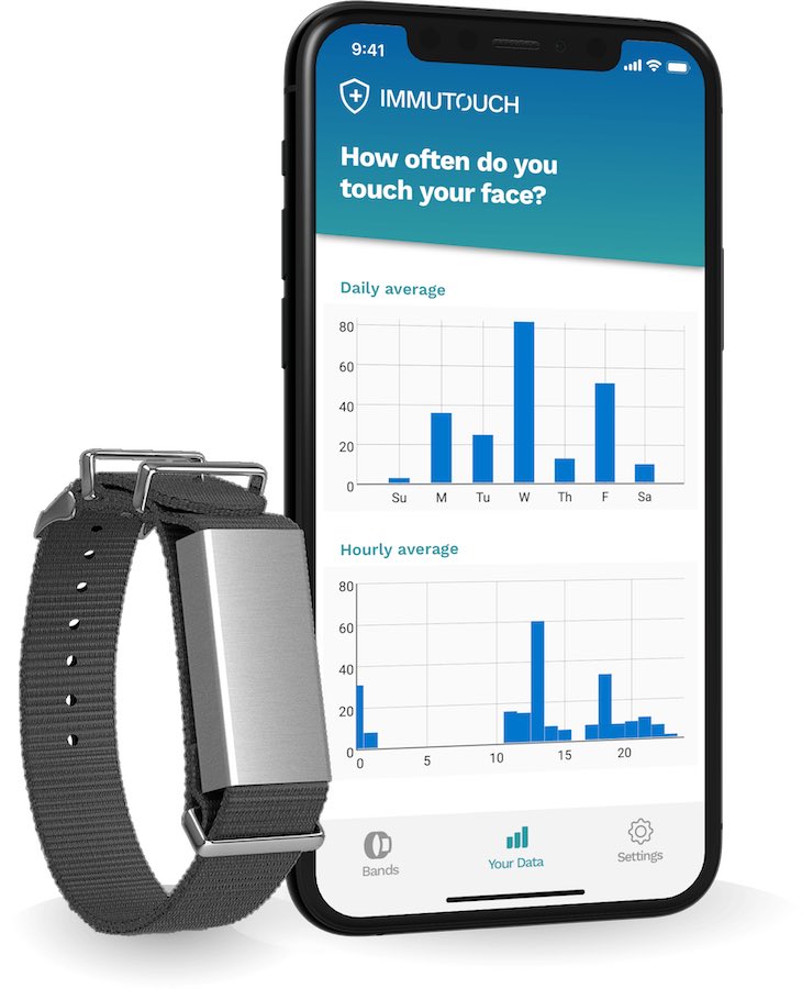 Immutouch, no te toques la cara para frenar el coronavirus